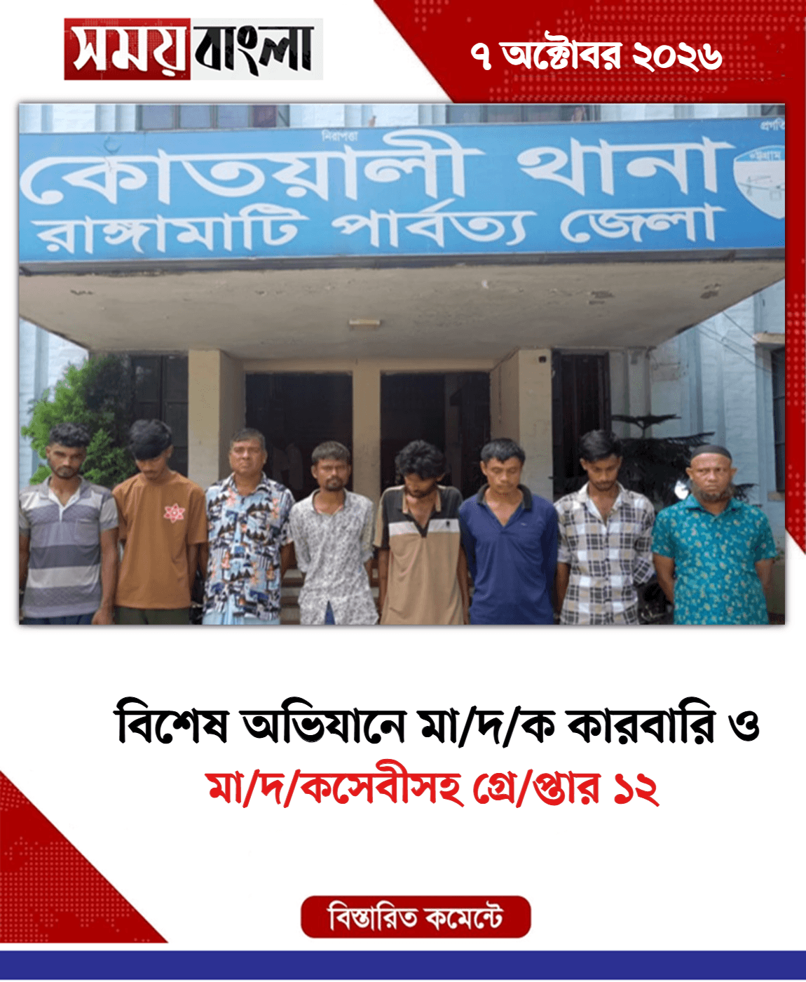 মা/দ/কসেবীসহ গ্রে/প্তার ১২