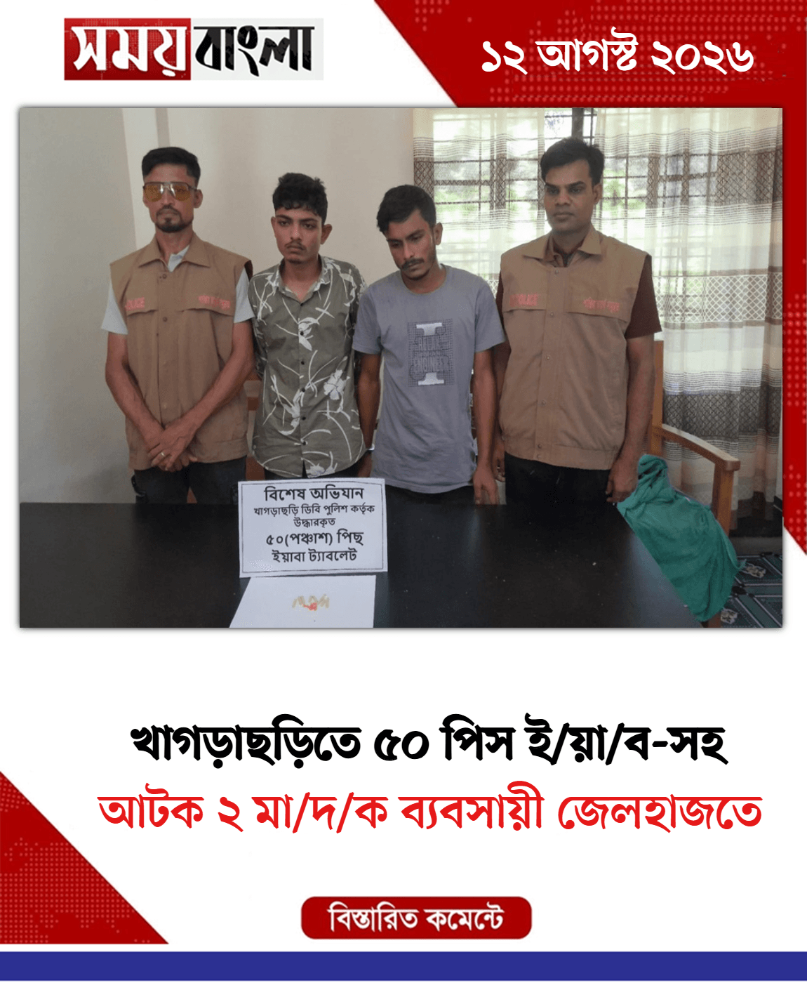  আটক ২ মা/দ/ক ব্যবসায়ী জেলহাজতে