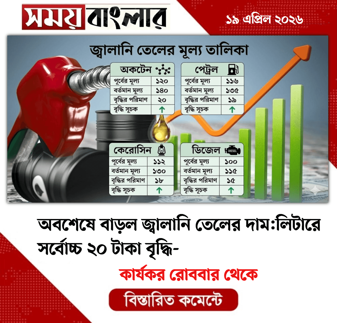 কার্যকর রোববার থেকে