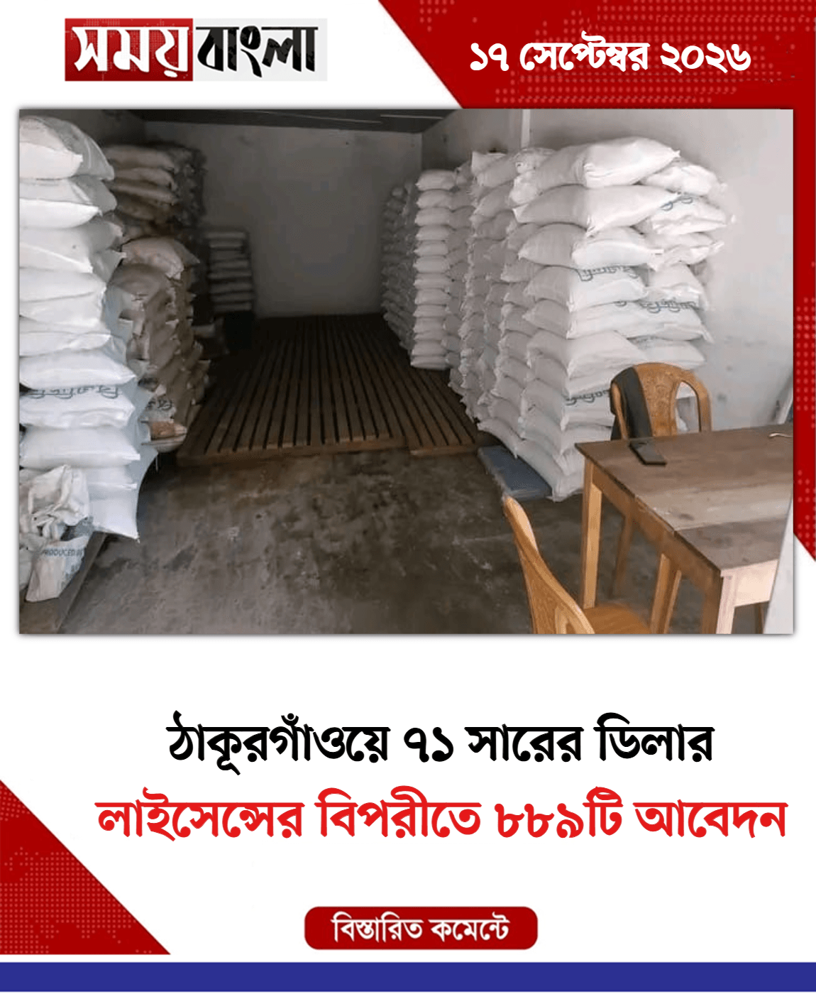 লাইসেন্সের বিপরীতে ৮৮৯টি আবেদন