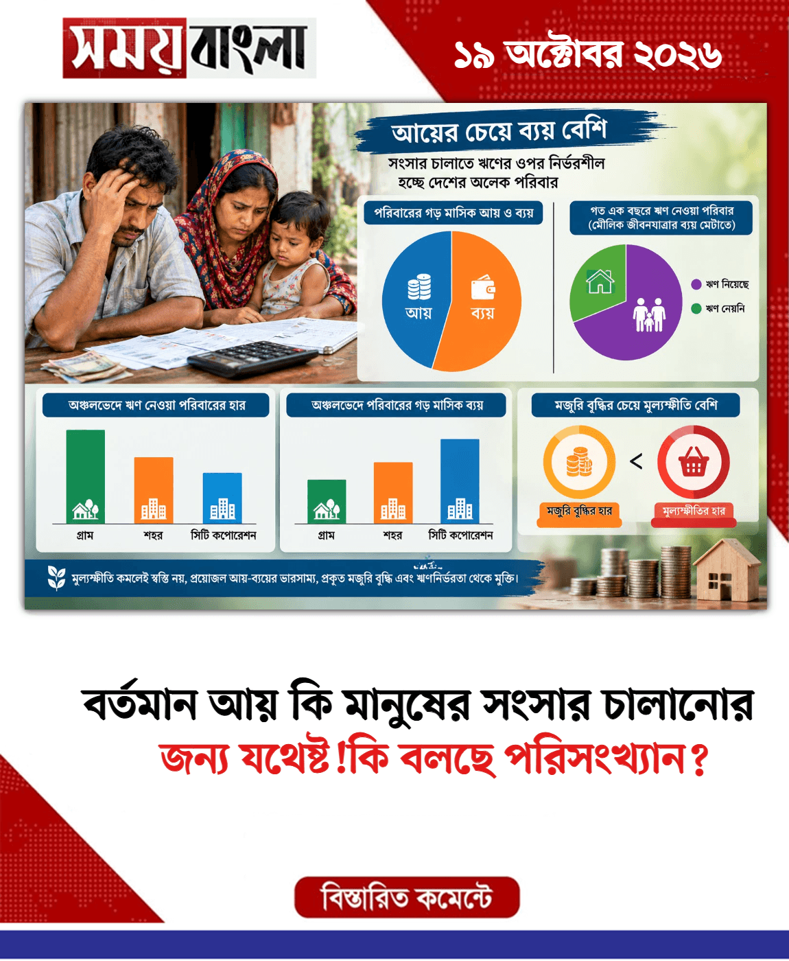 জন্য যথেষ্ট!কি বলছে পরিসংখ্যান?