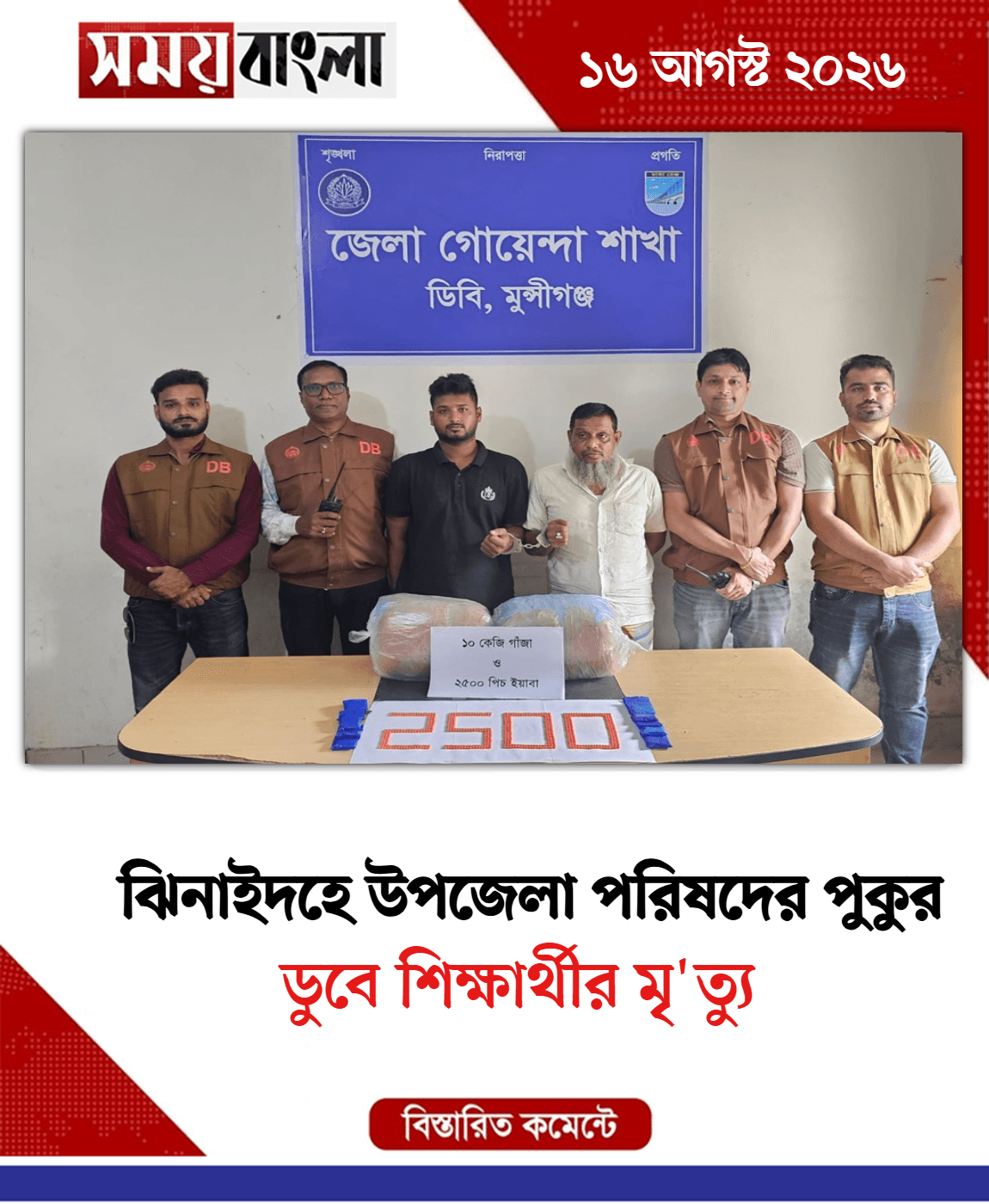 ডুবে শিক্ষার্থীর মৃ'ত্যু