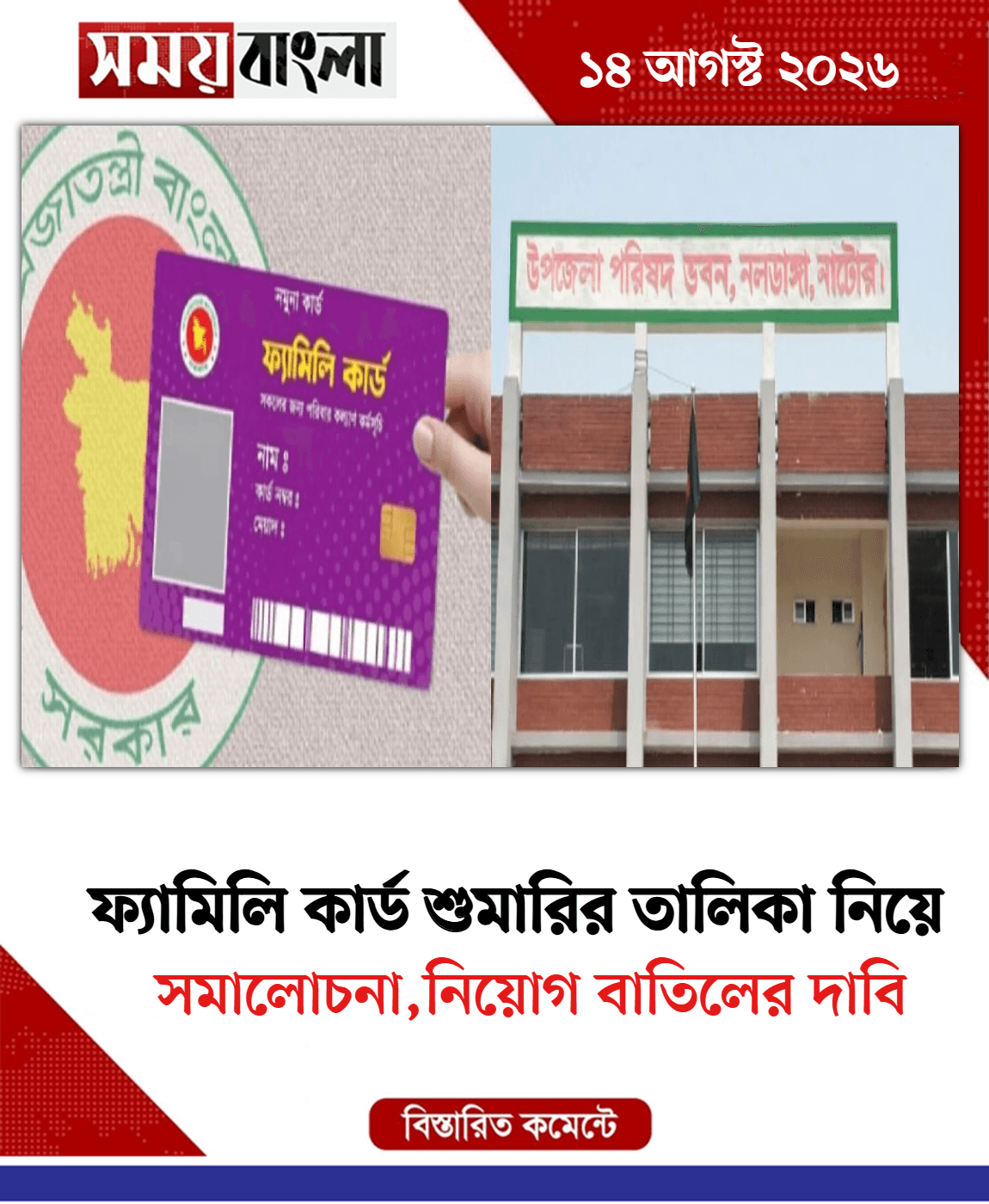 সমালোচনা,নিয়োগ বাতিলের দাবি