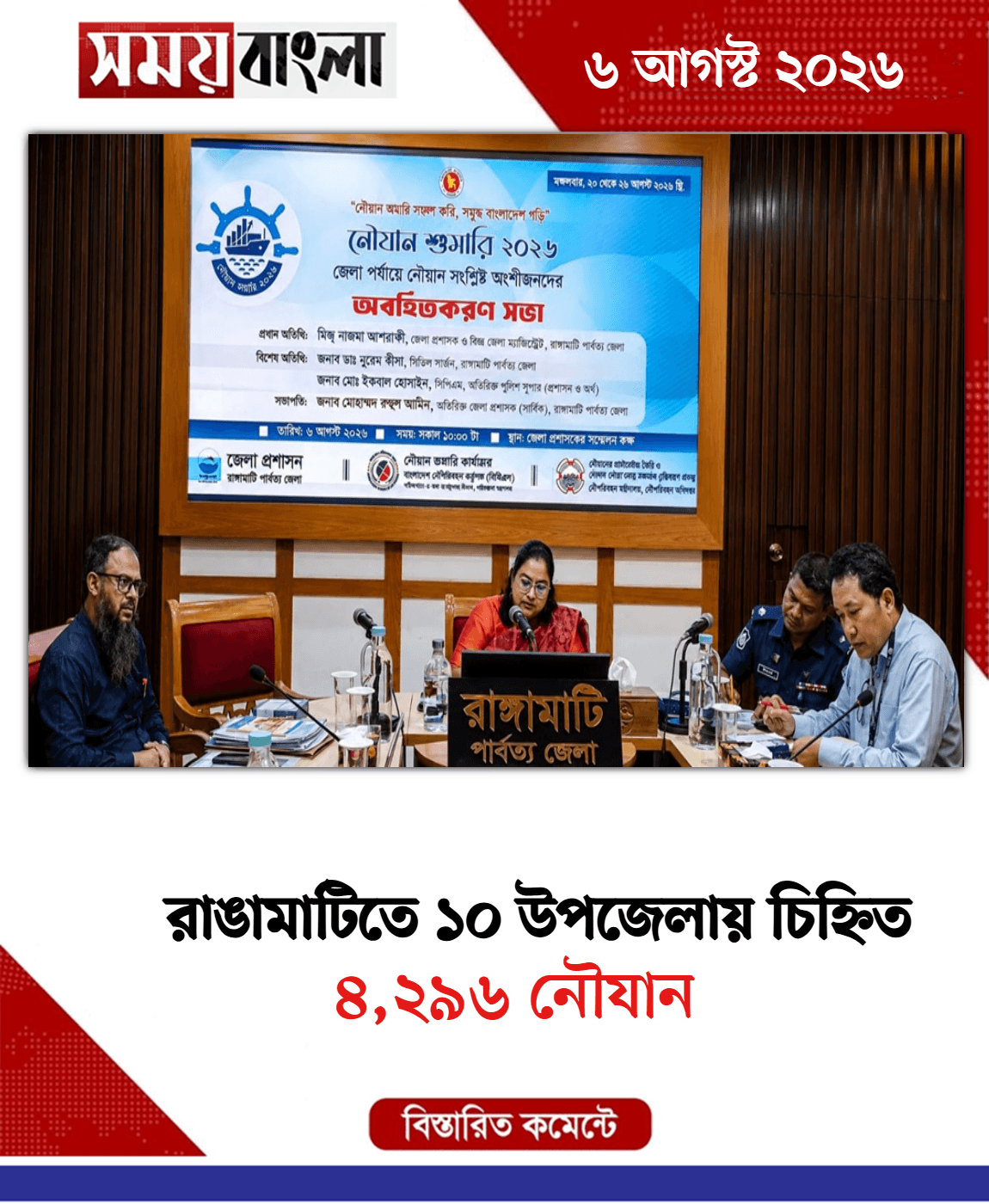 ৪,২৯৬ নৌযান