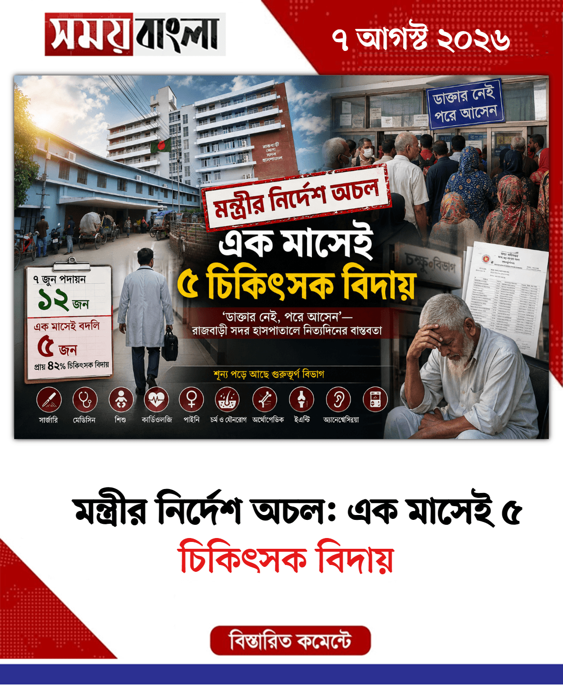 চিকিৎসক বিদায়