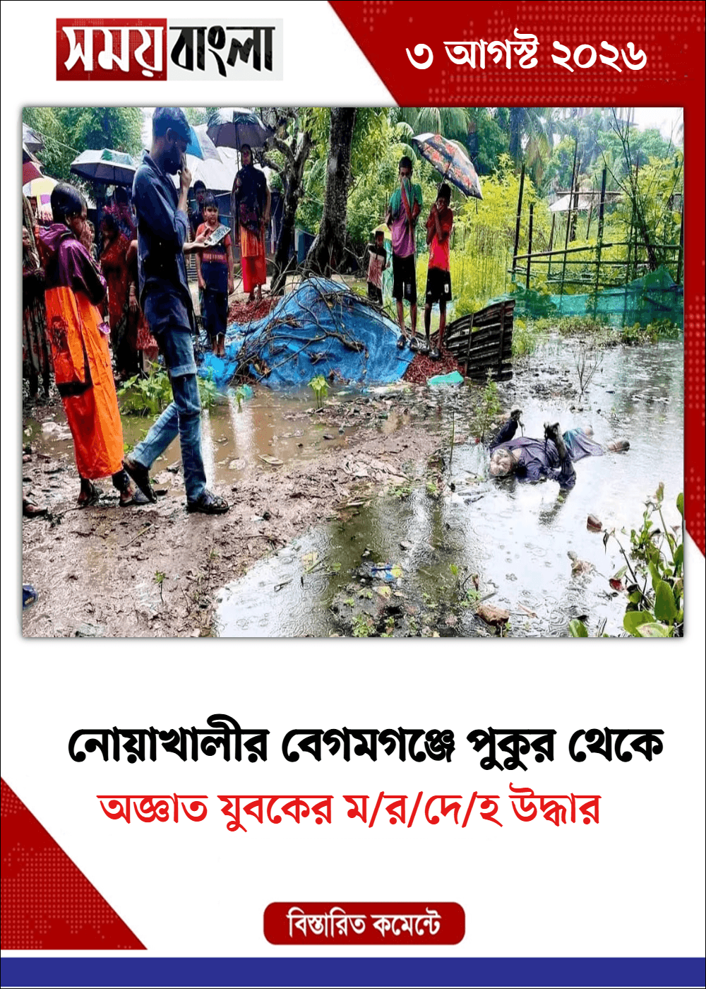 অজ্ঞাত যুবকের ম/র/দে/হ উদ্ধার