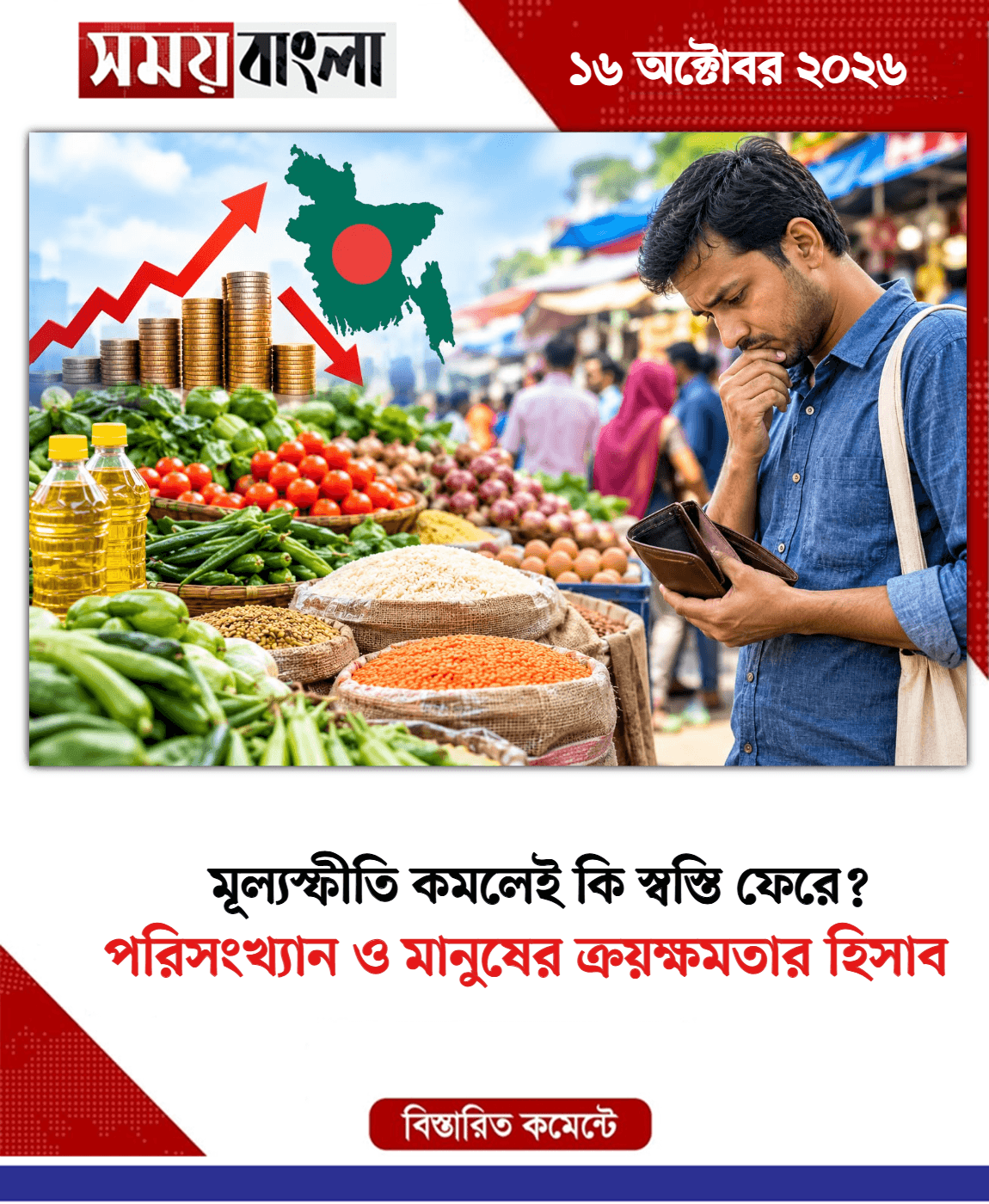 পরিসংখ্যান ও মানুষের ক্রয়ক্ষমতার হিসাব